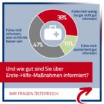 Spectra Marktforschung